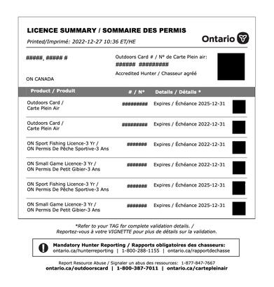 Fishing License Renewal Reminder! - Fish'n Canada